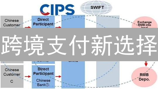 跨境支付新选择：恒星币赋能金融，分享便捷体验！