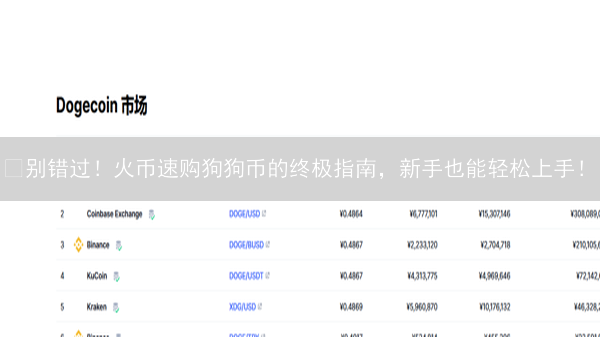 🔥别错过！火币速购狗狗币的终极指南，新手也能轻松上手！