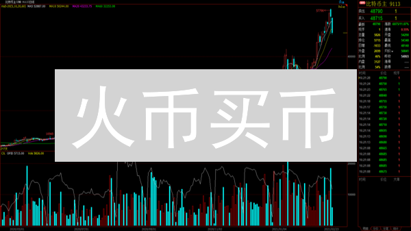 火币买币：7大风险与3个应对，新手必看！