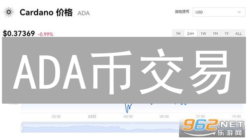 ADA币交易：MEXC vs Coinbase，新手该如何选？【交易所对比分析】