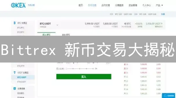 Bittrex 新币交易大揭秘：风险与机遇并存，你准备好了吗？