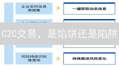C2C交易，是馅饼还是陷阱？新手必看！