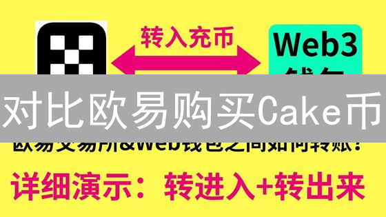 对比欧易购买Cake币：手把手教程与风险提示，立即行动！