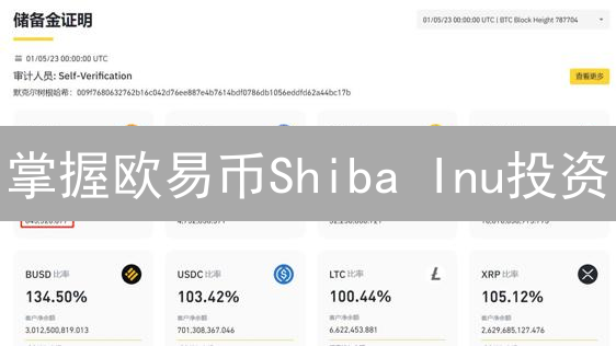 掌握欧易币Shiba Inu投资：3招教你评估风险！